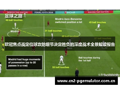 欧冠焦点战定位球攻防细节决定胜负的深度战术全景解读报告